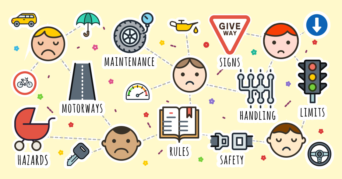 Learn for your Theory Test and pass first time!